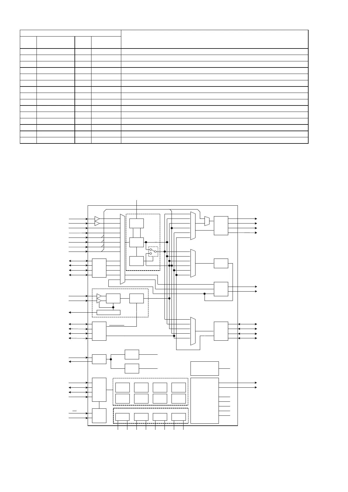 Page #136 background image