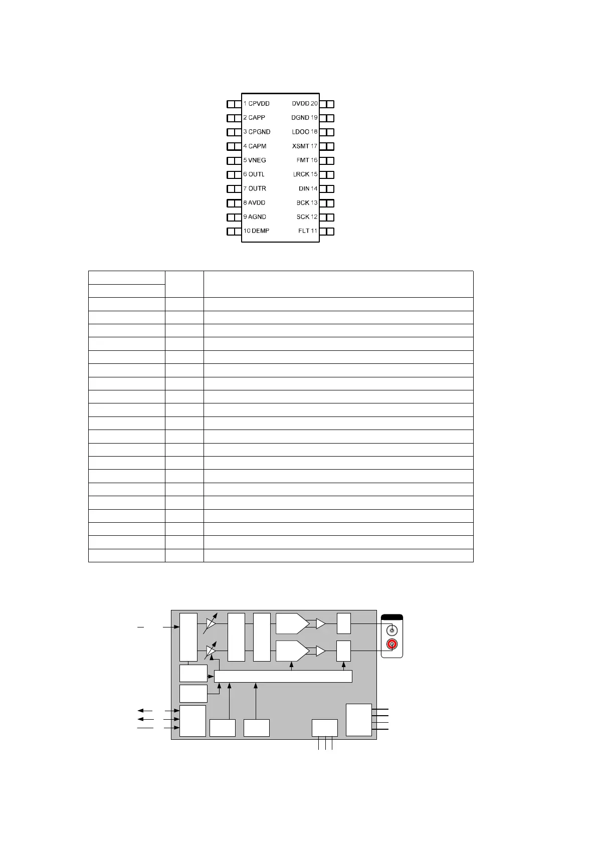 Page #142 background image