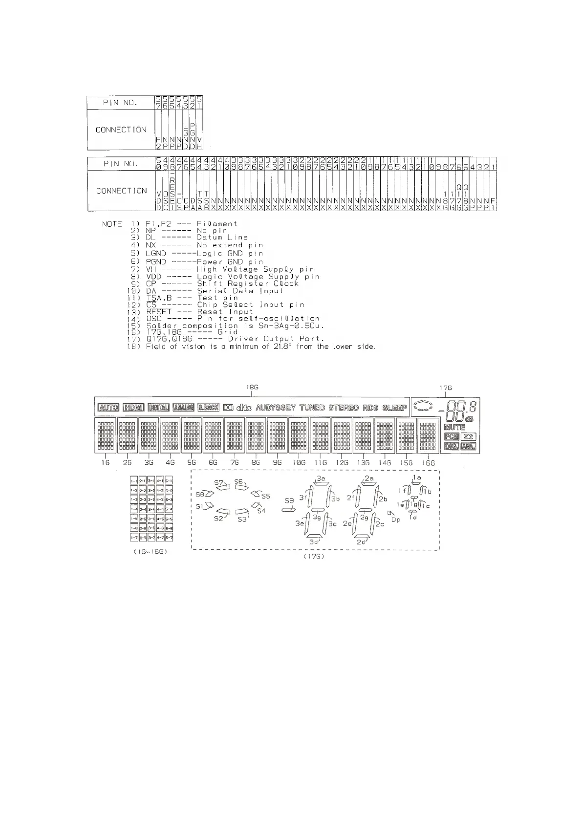 Page #147 background image