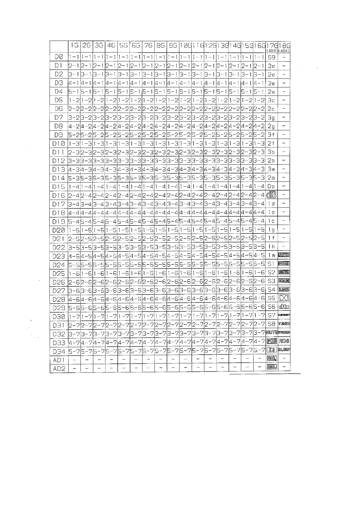 Page #148 background image