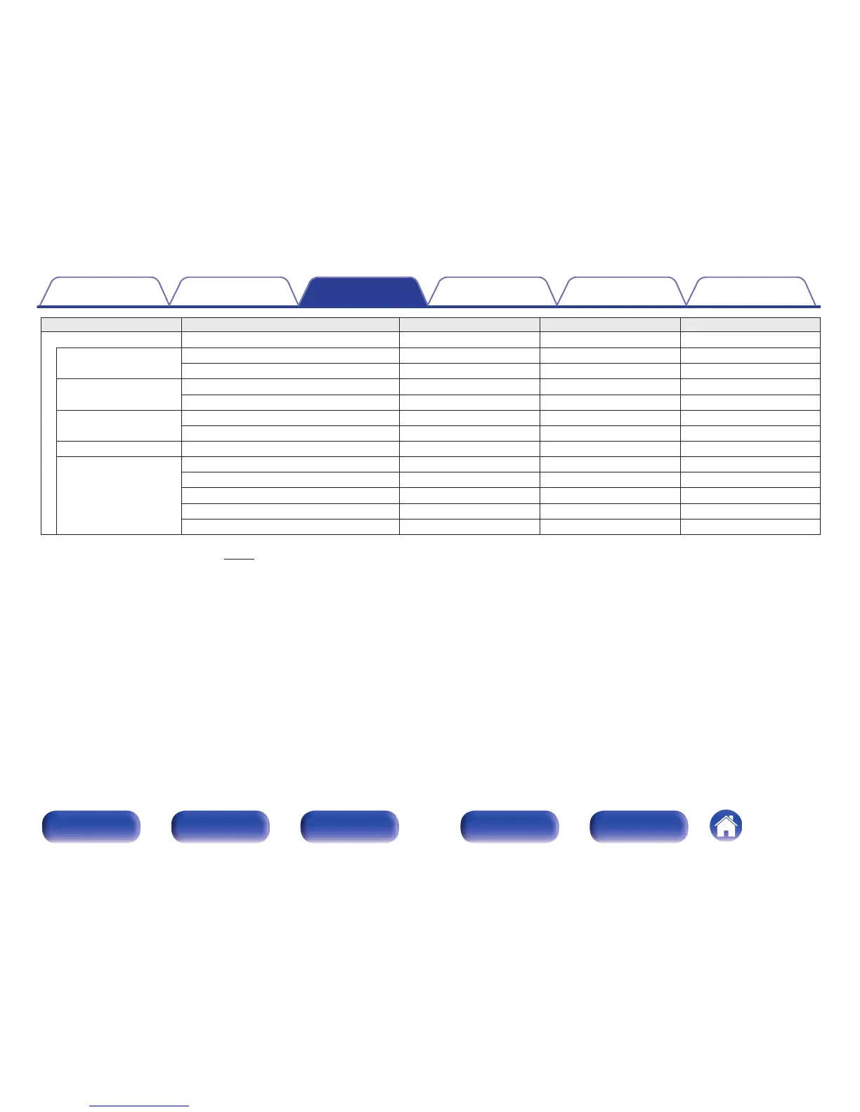 Page #128 background image