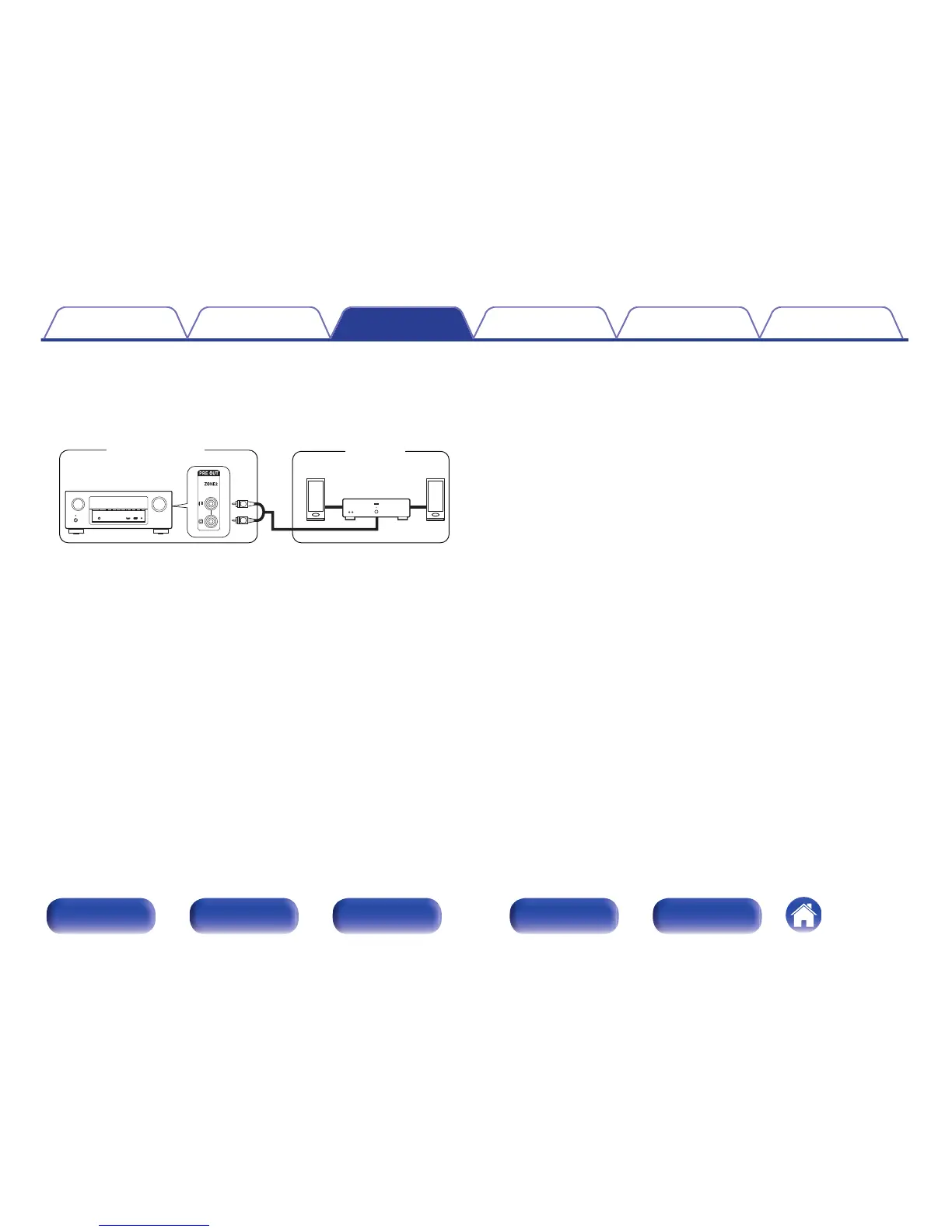 Page #142 background image