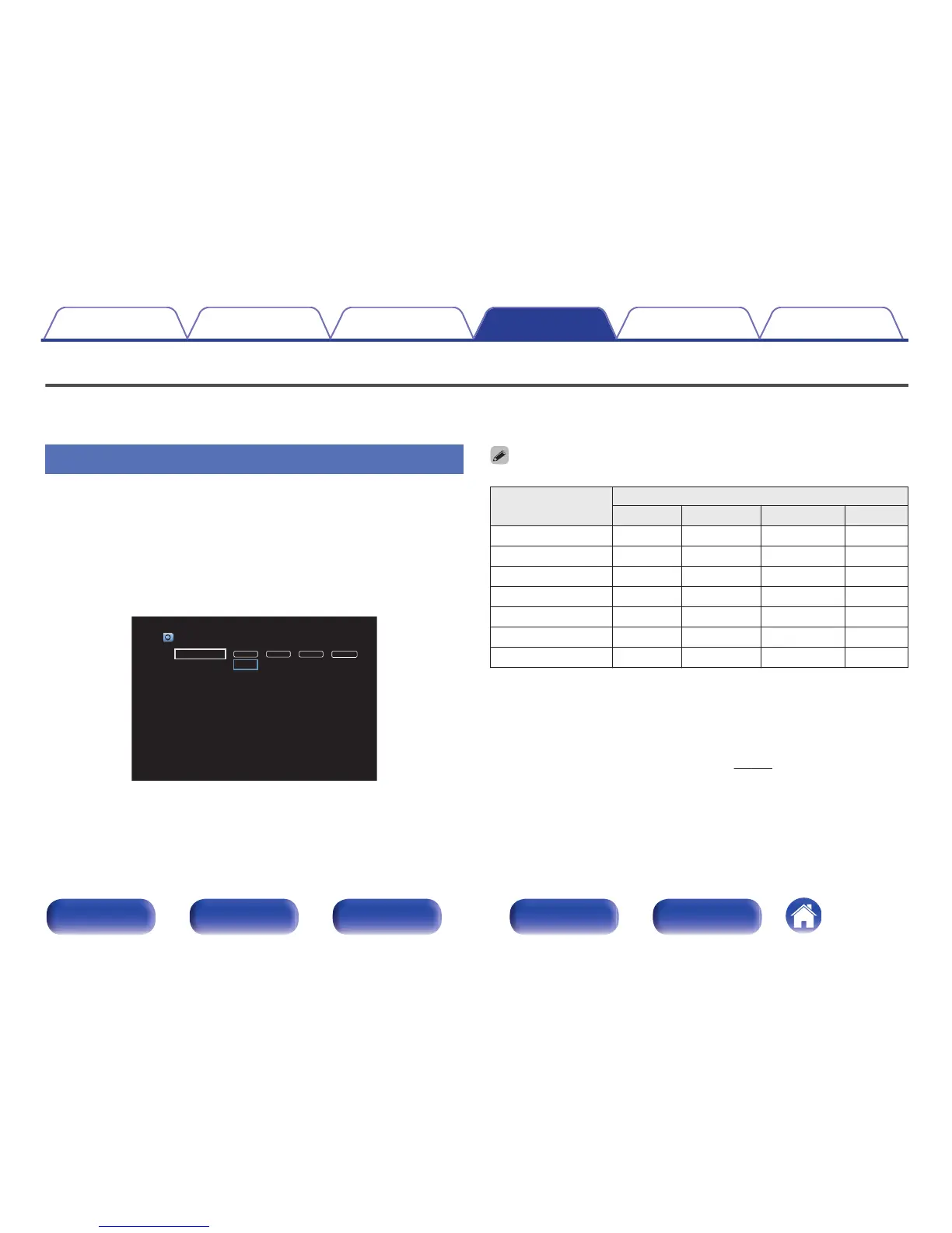 Page #171 background image