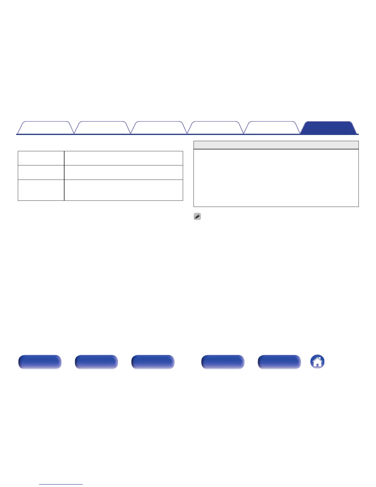 Page #238 background image