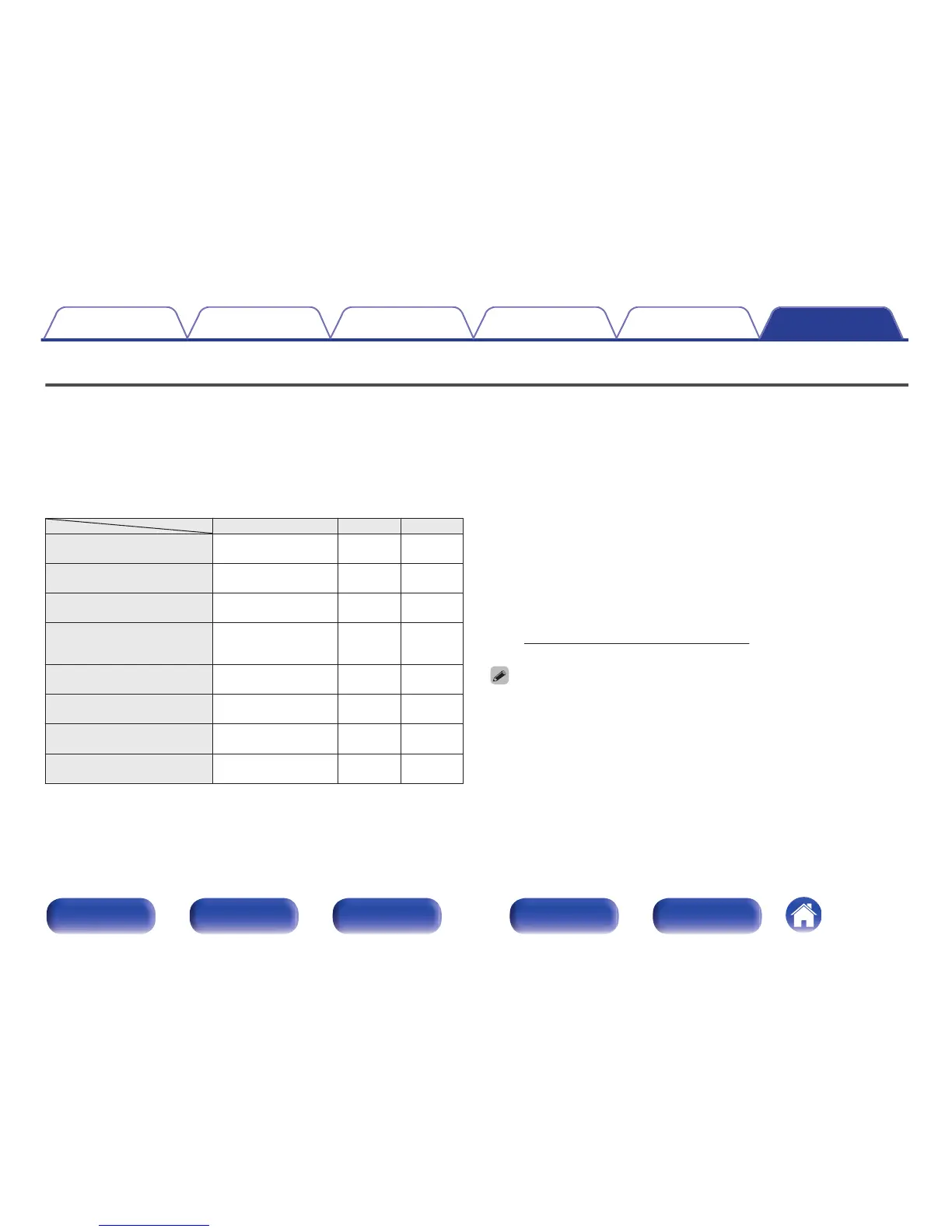 Page #239 background image