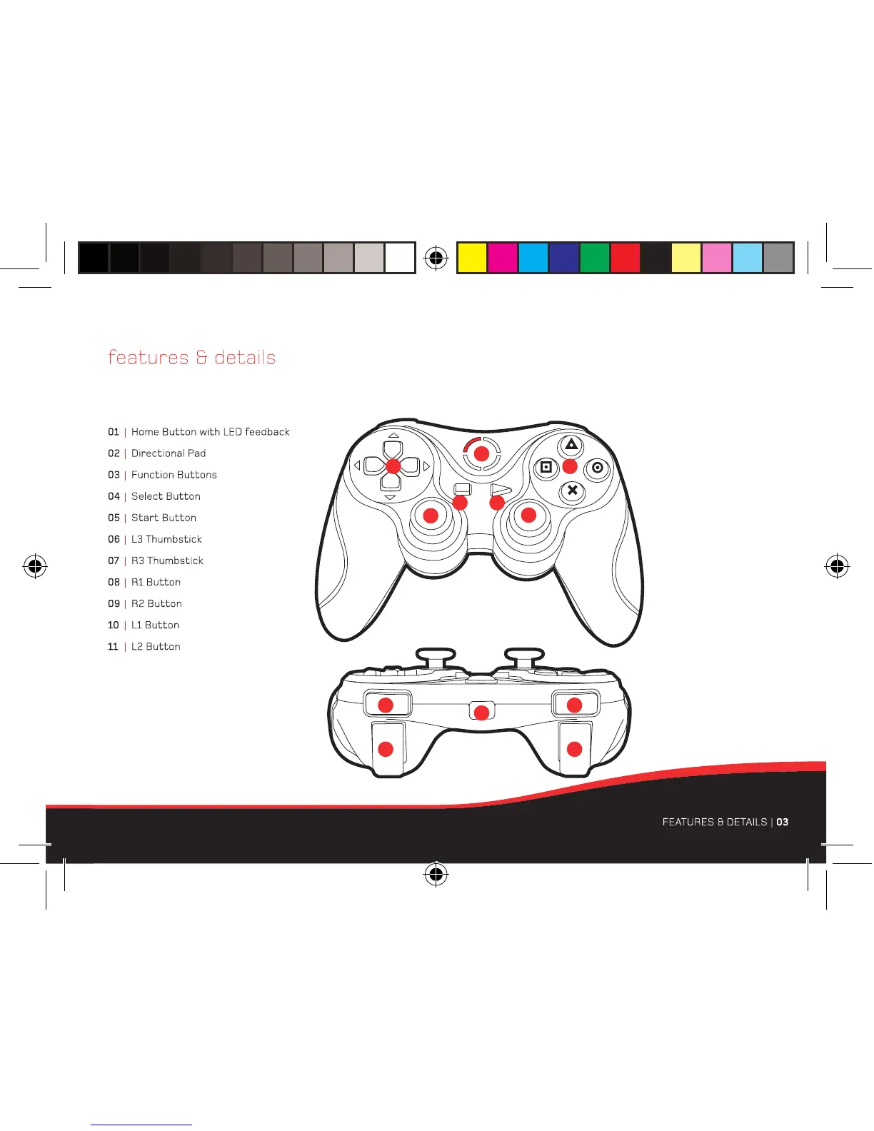 Page #3 background image