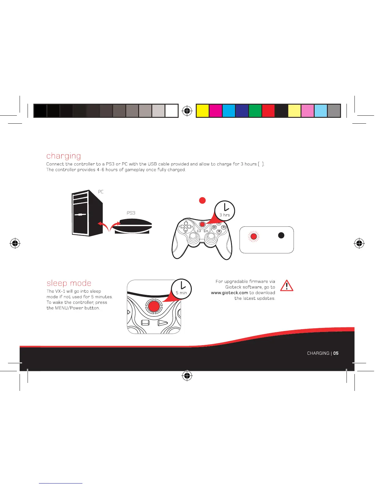 Page #5 background image