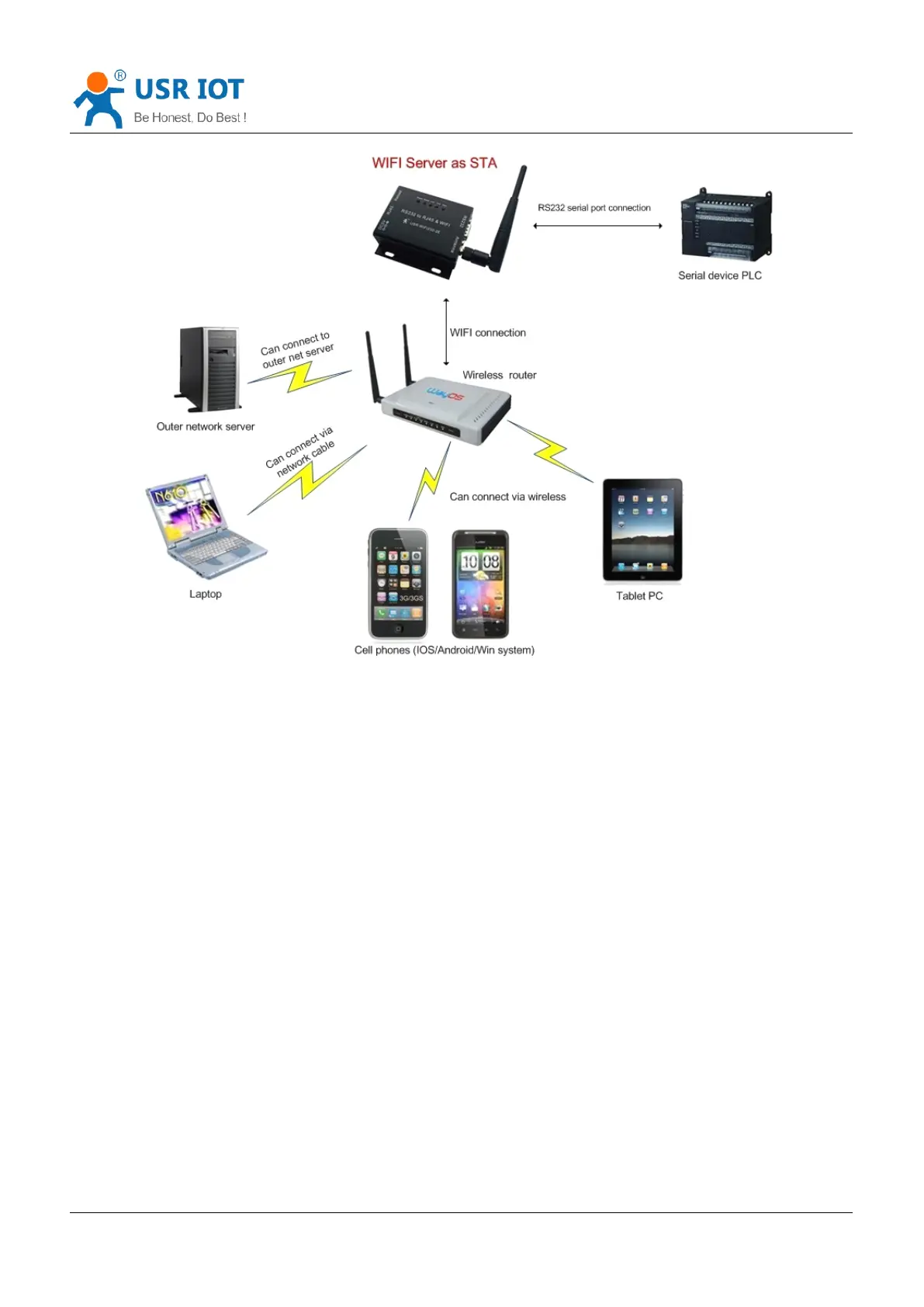 Page #12 background image