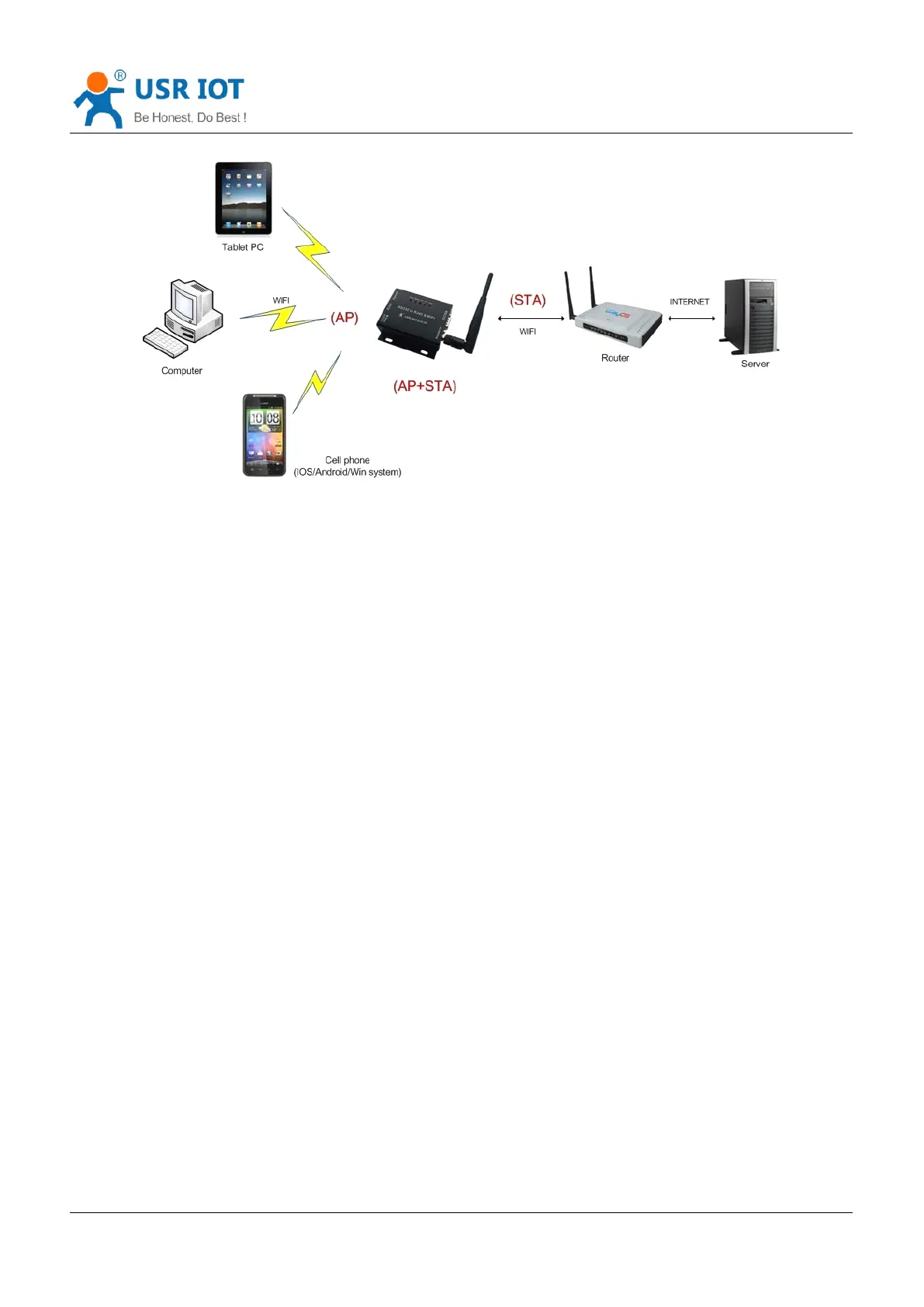 Page #13 background image