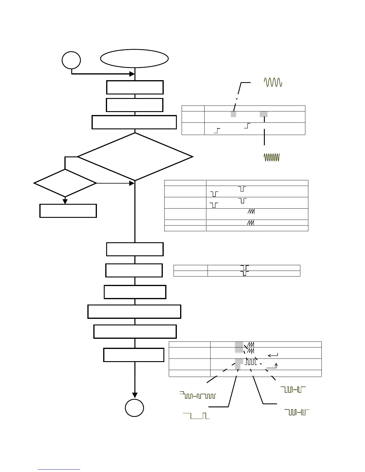 Page #34 background image