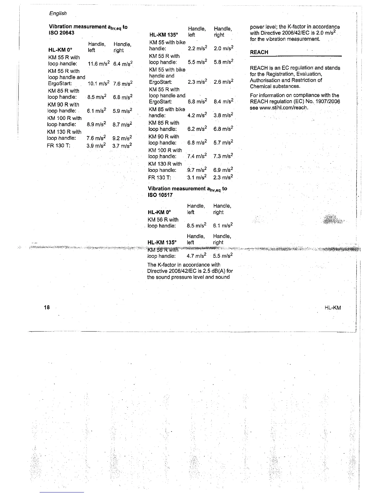 Page #19 background image