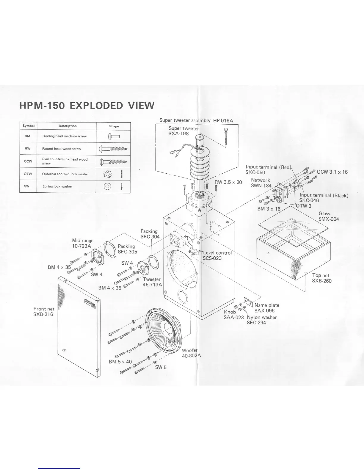 Page #2 background image