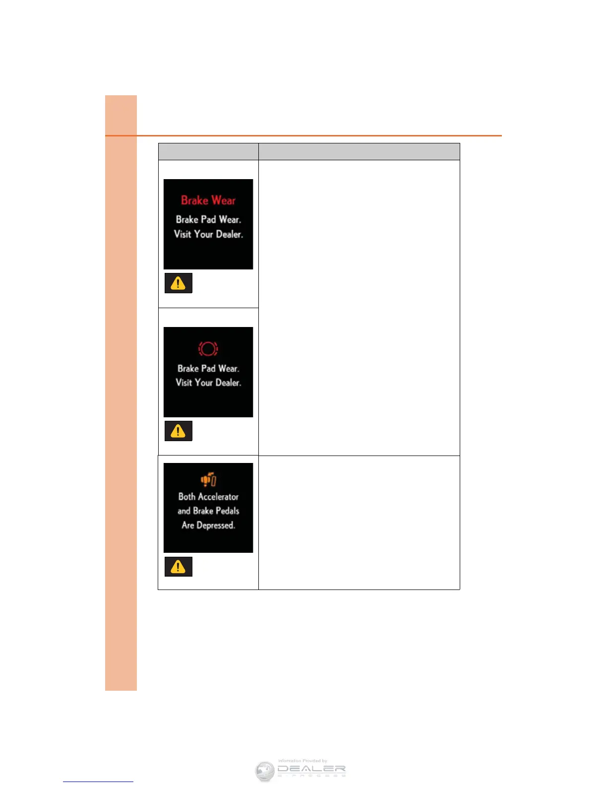 Page #550 background image