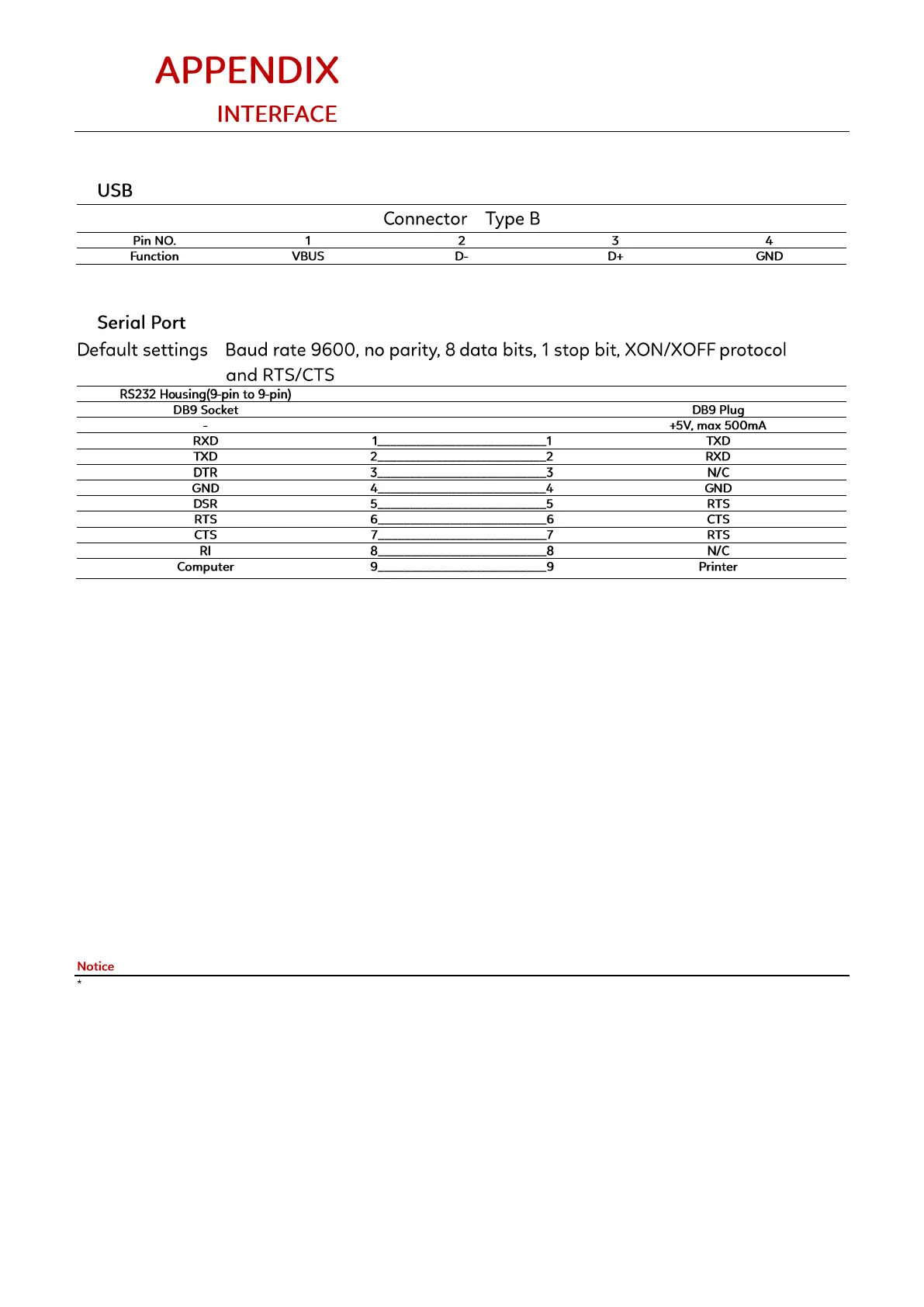 Page #54 background image