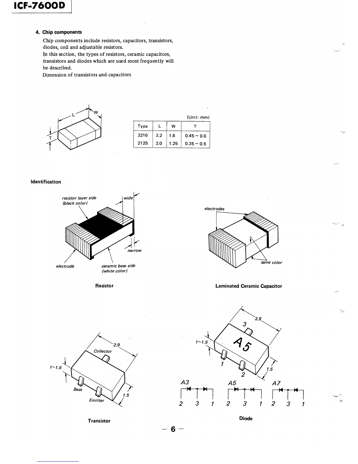 Page #6 background image