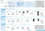 Preview: Startup Guide