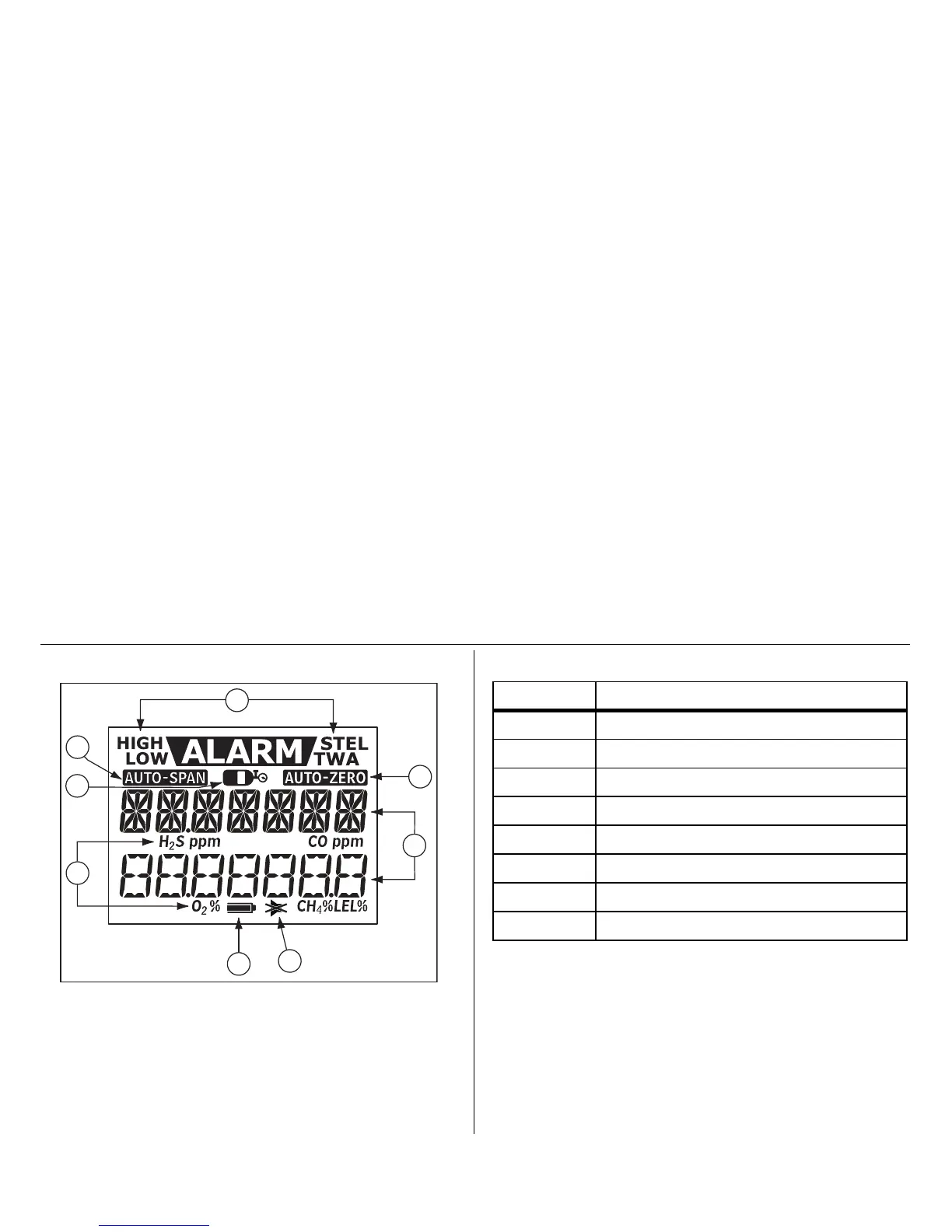 Page #6 background image