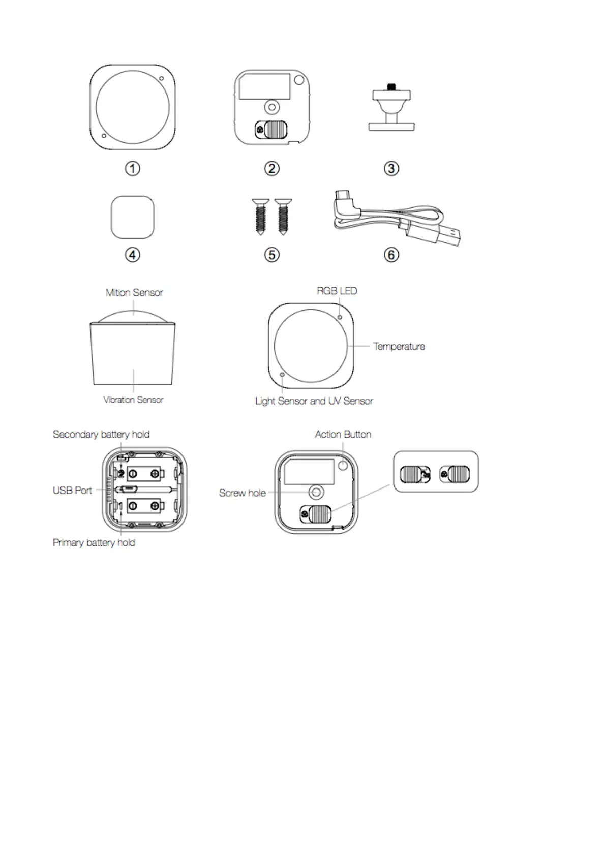 Page #2 background image