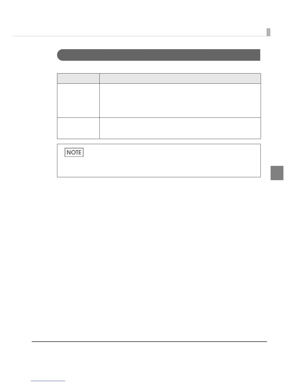Page #127 background image