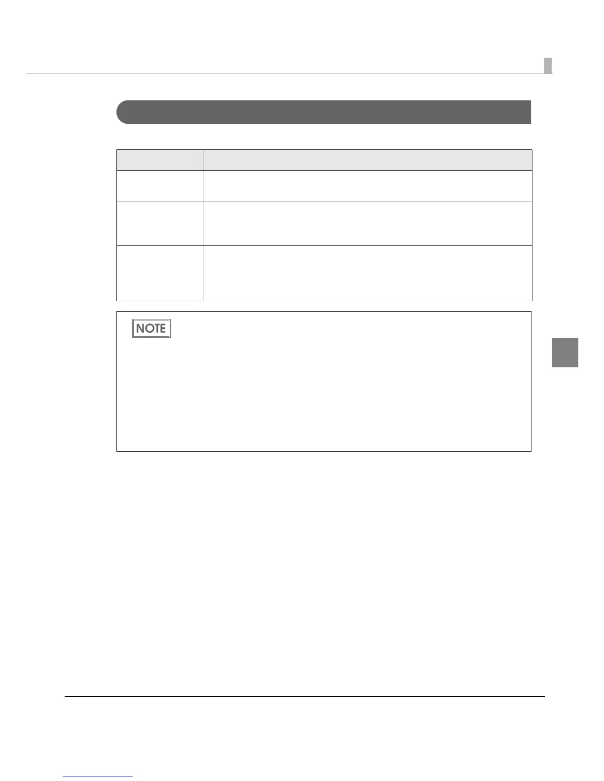 Page #129 background image