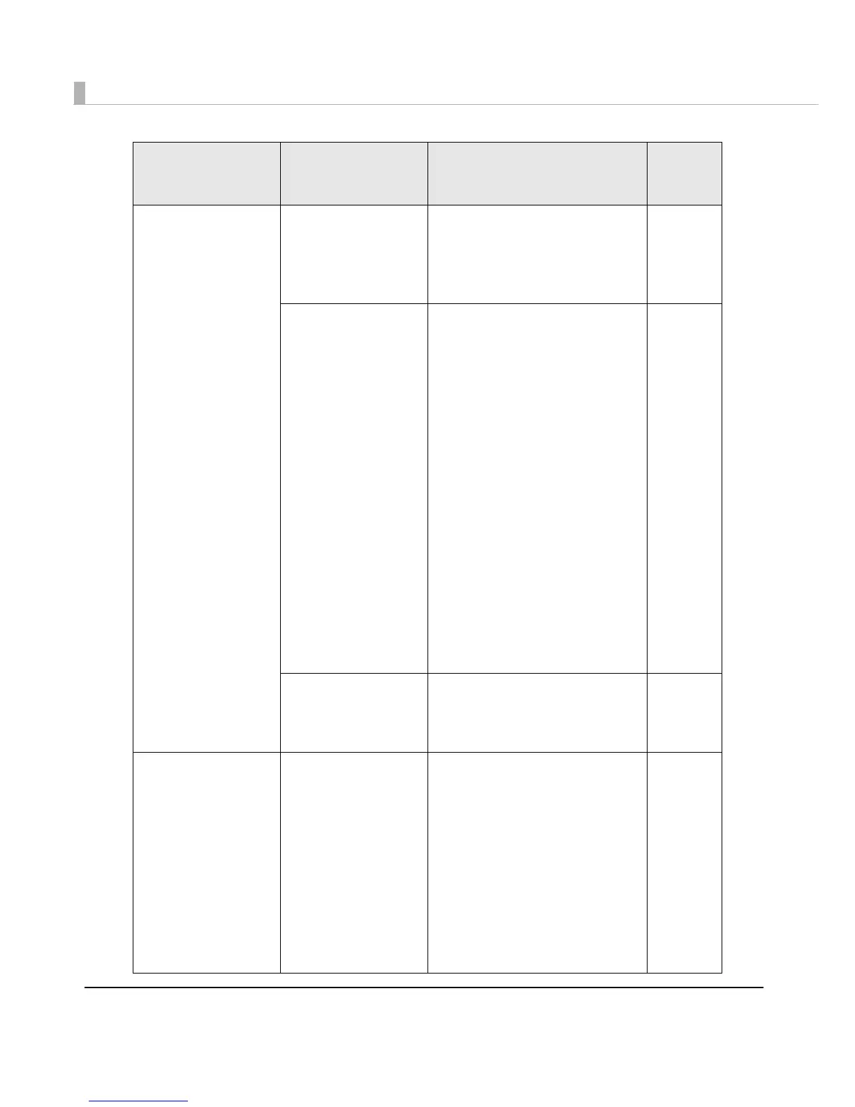 Page #150 background image