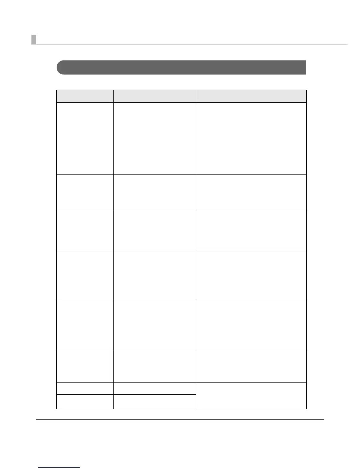 Page #152 background image