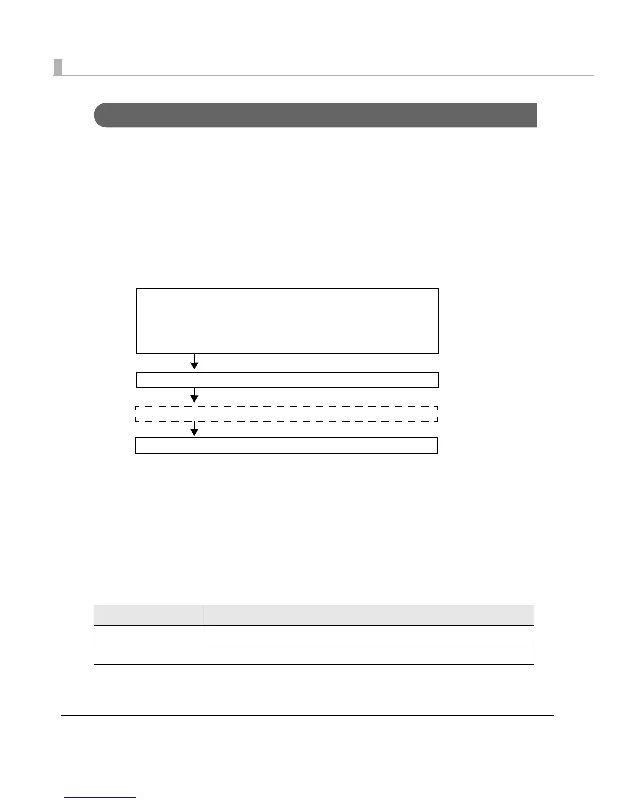 Page #186 background image