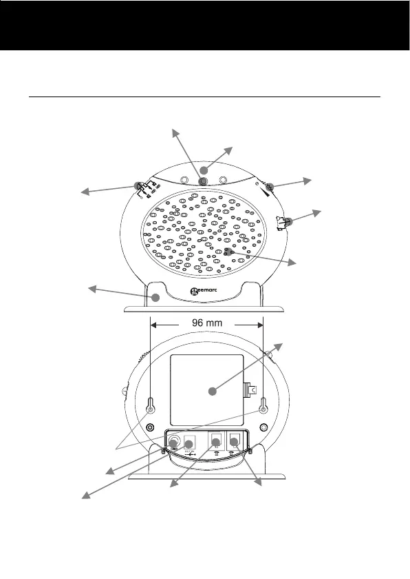 Page #3 background image