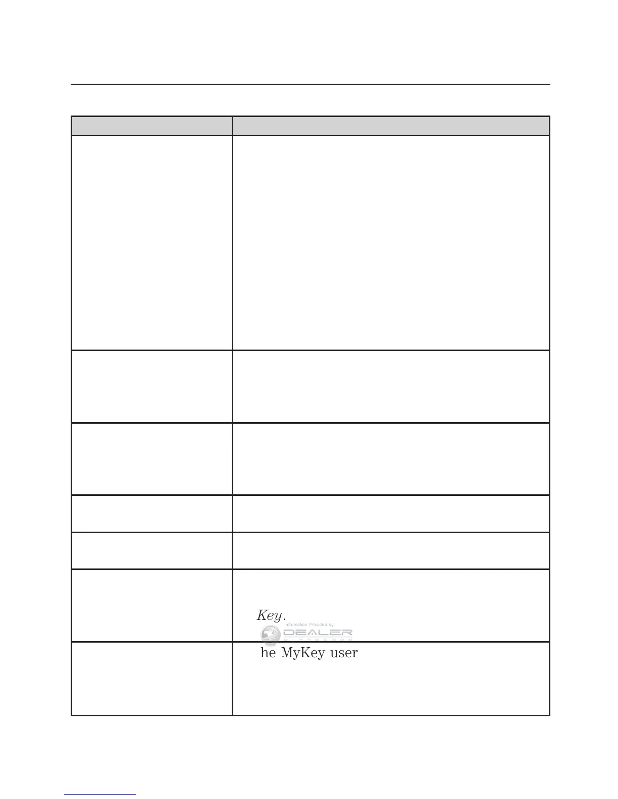 Page #66 background image