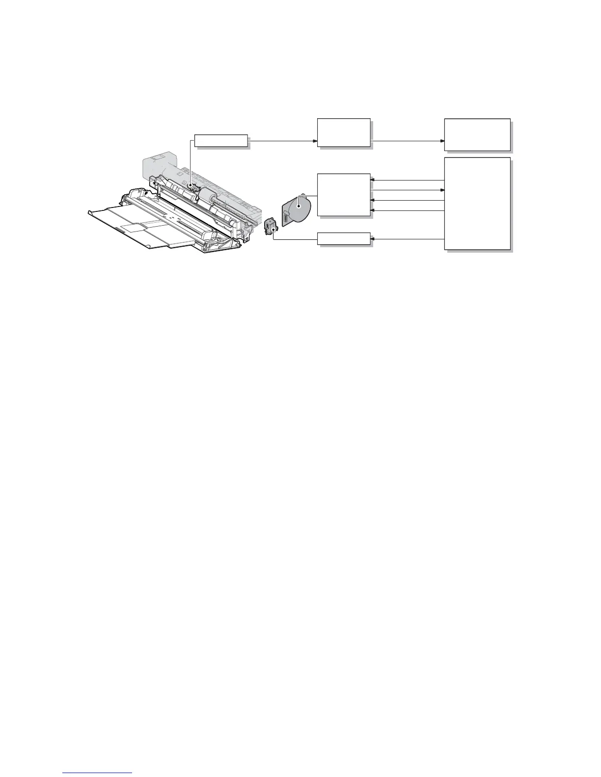 Page #290 background image