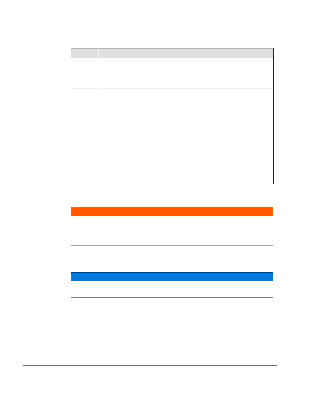 Page #128 background image
