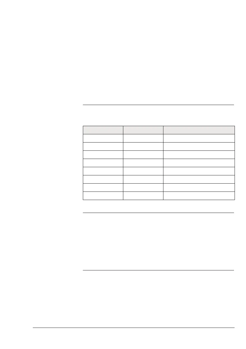 Page #77 background image