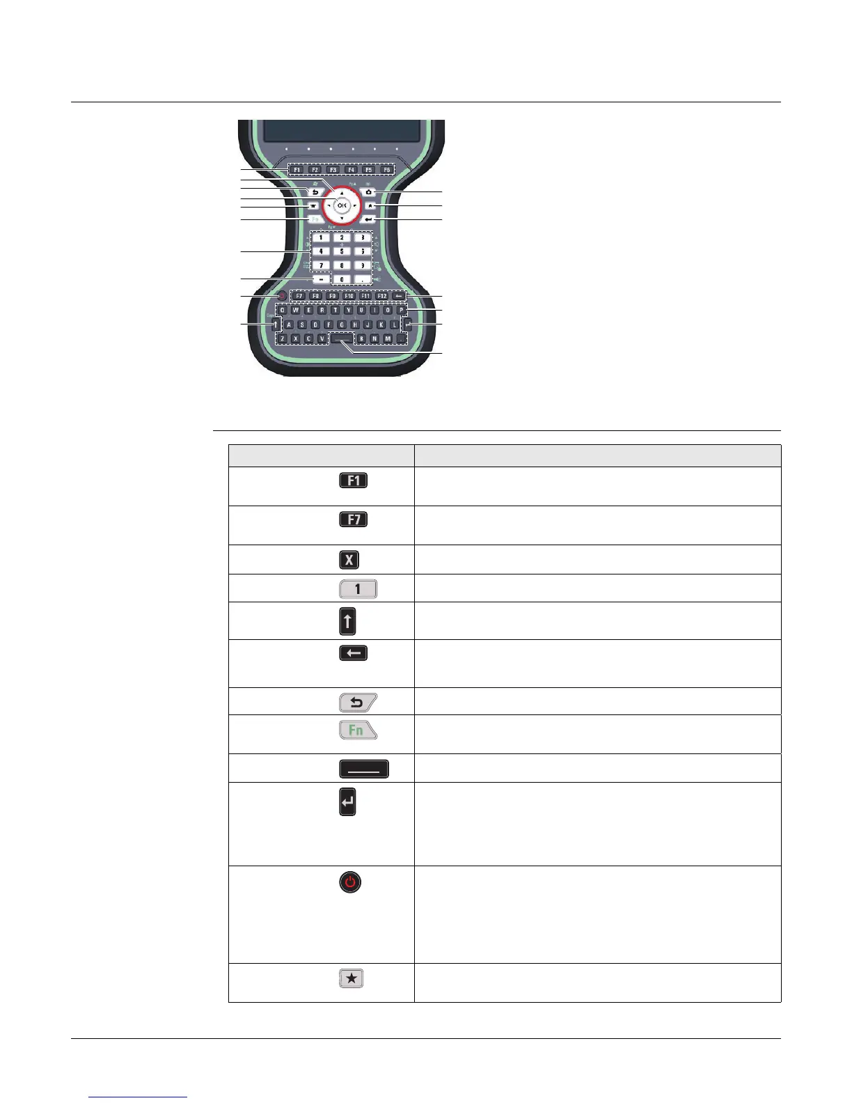 Page #19 background image