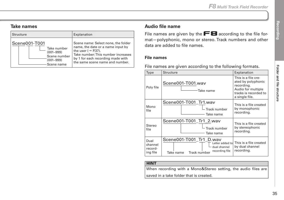 Page #35 background image