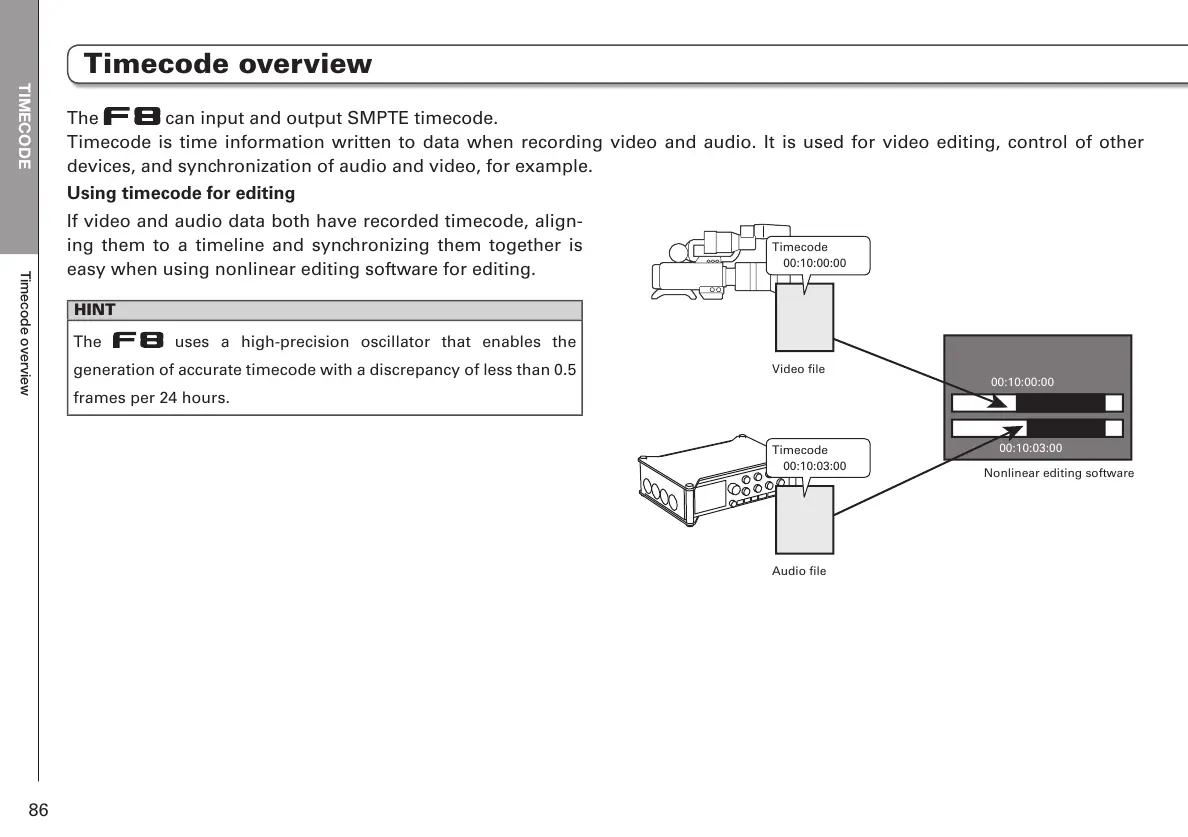 Page #86 background image
