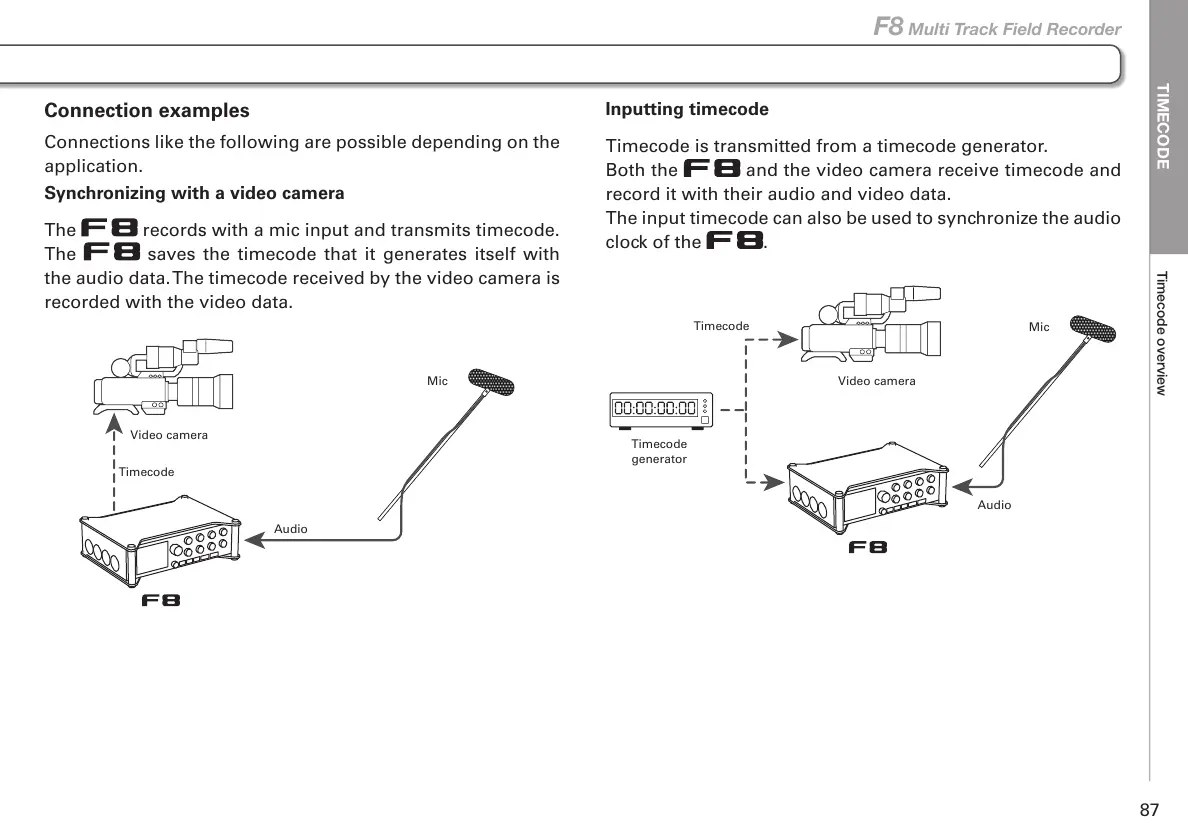 Page #87 background image
