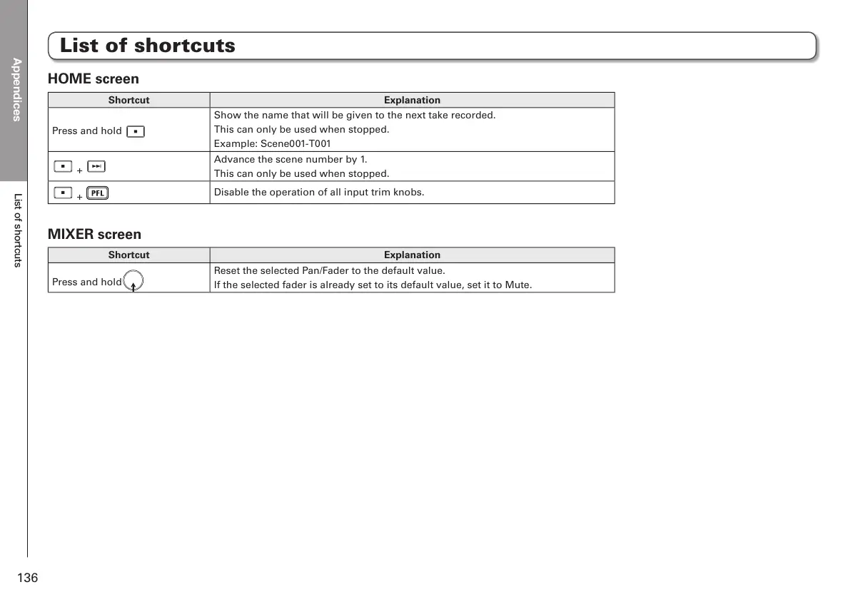 Page #136 background image