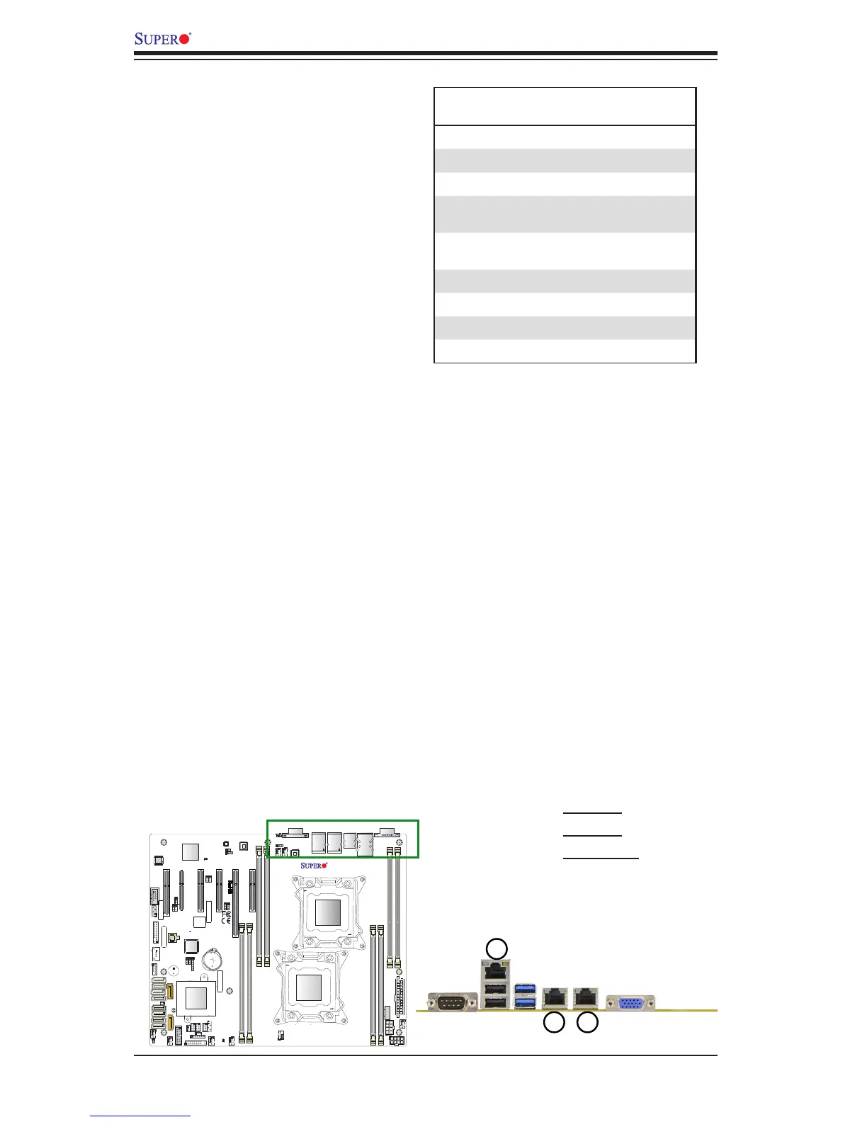 Page #40 background image