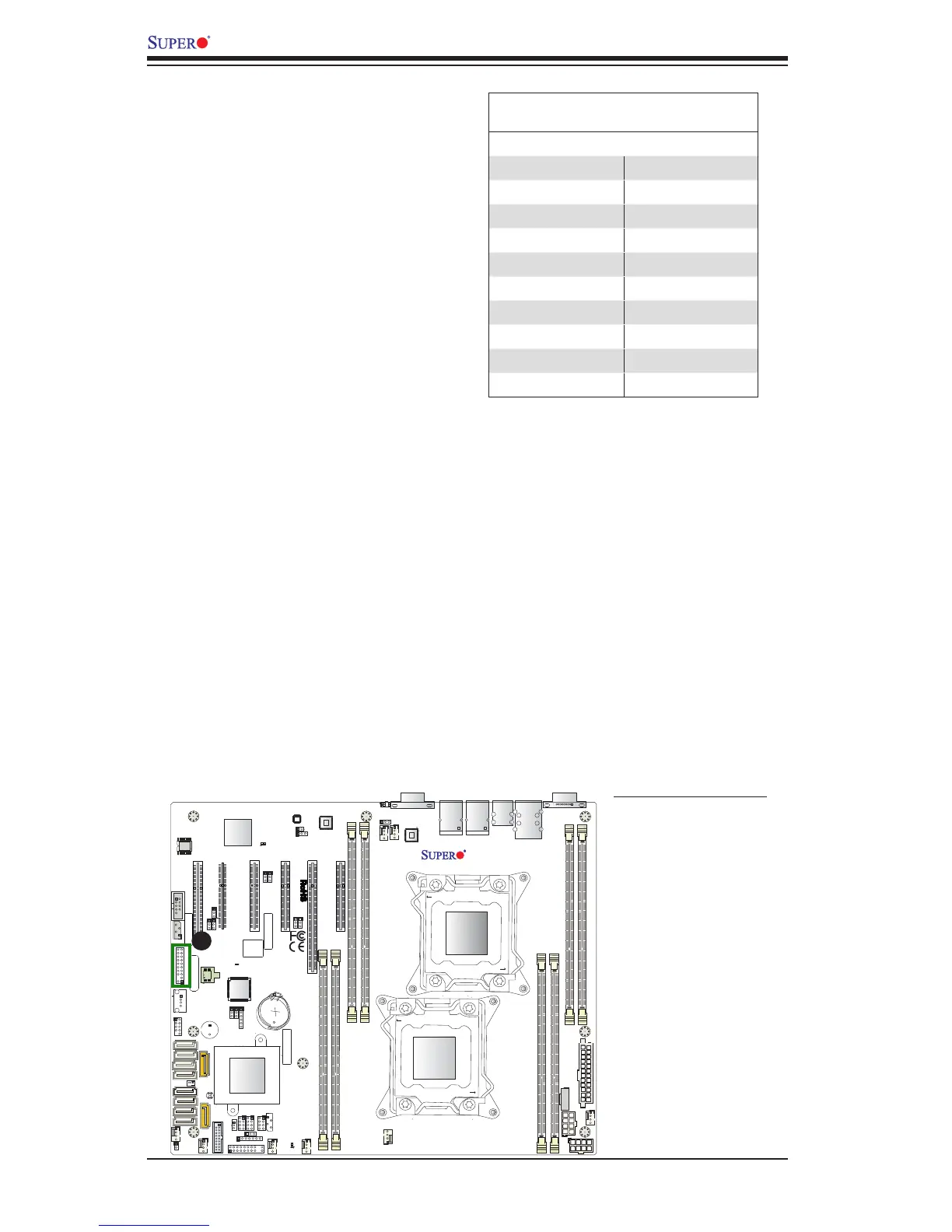Page #50 background image