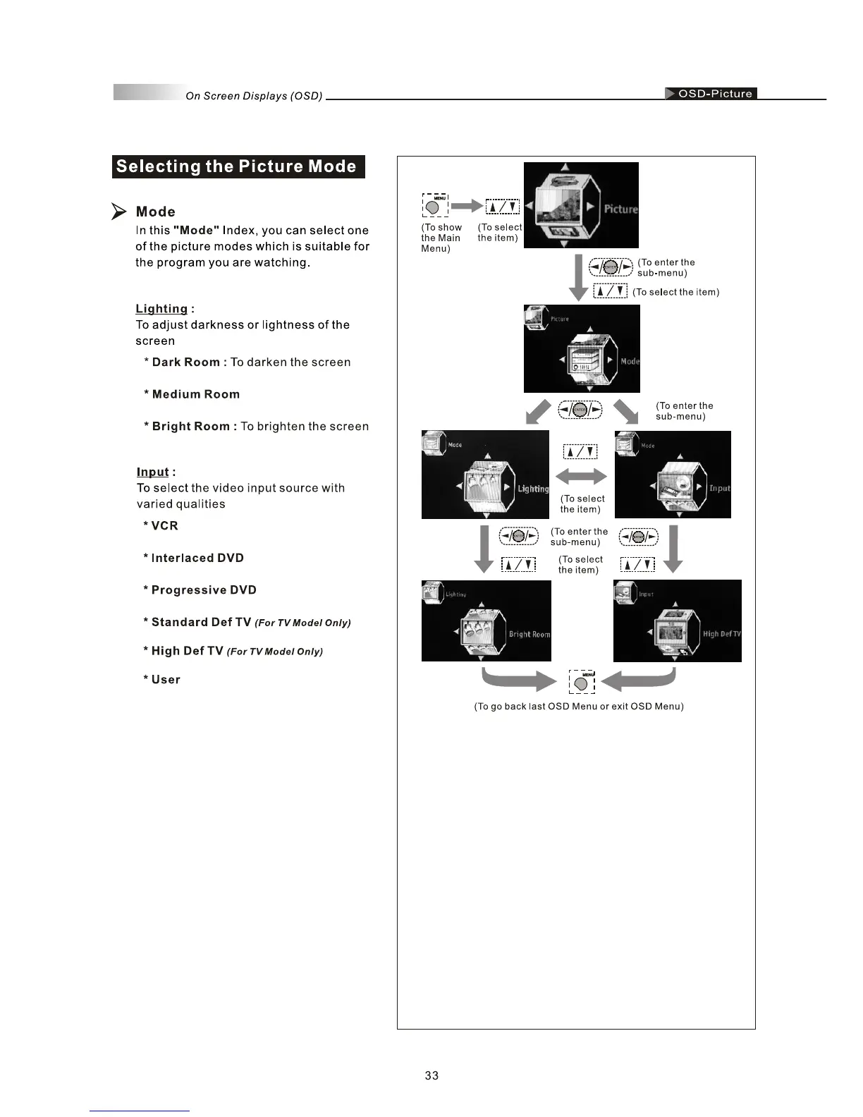 Page #35 background image