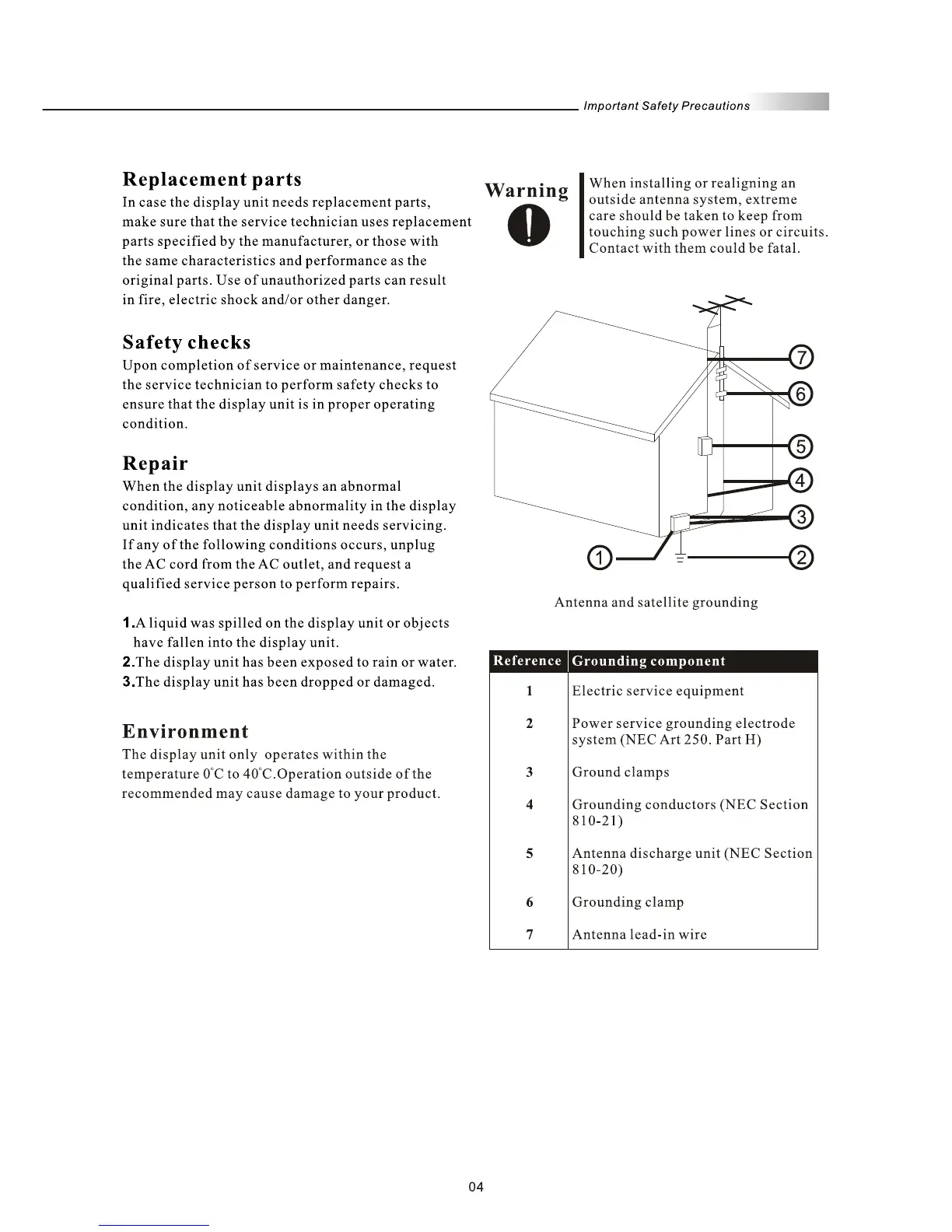 Page #6 background image