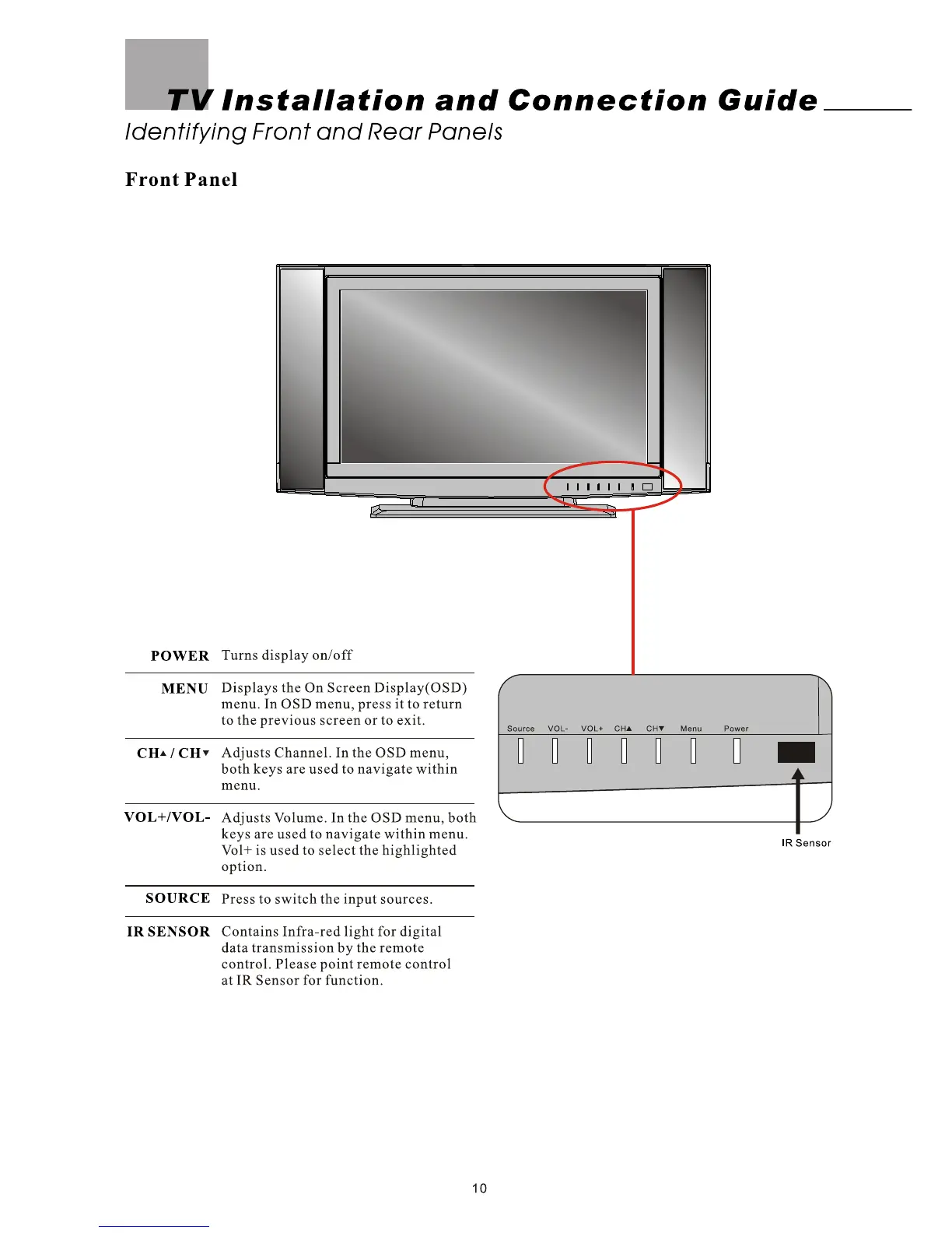Page #12 background image