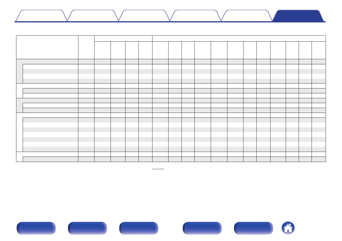 Page #266 background image