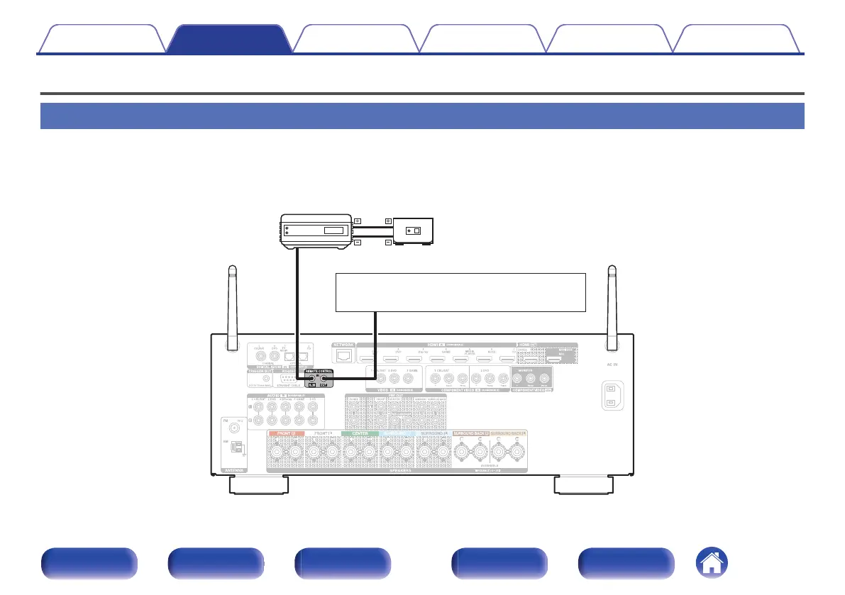 Page #63 background image