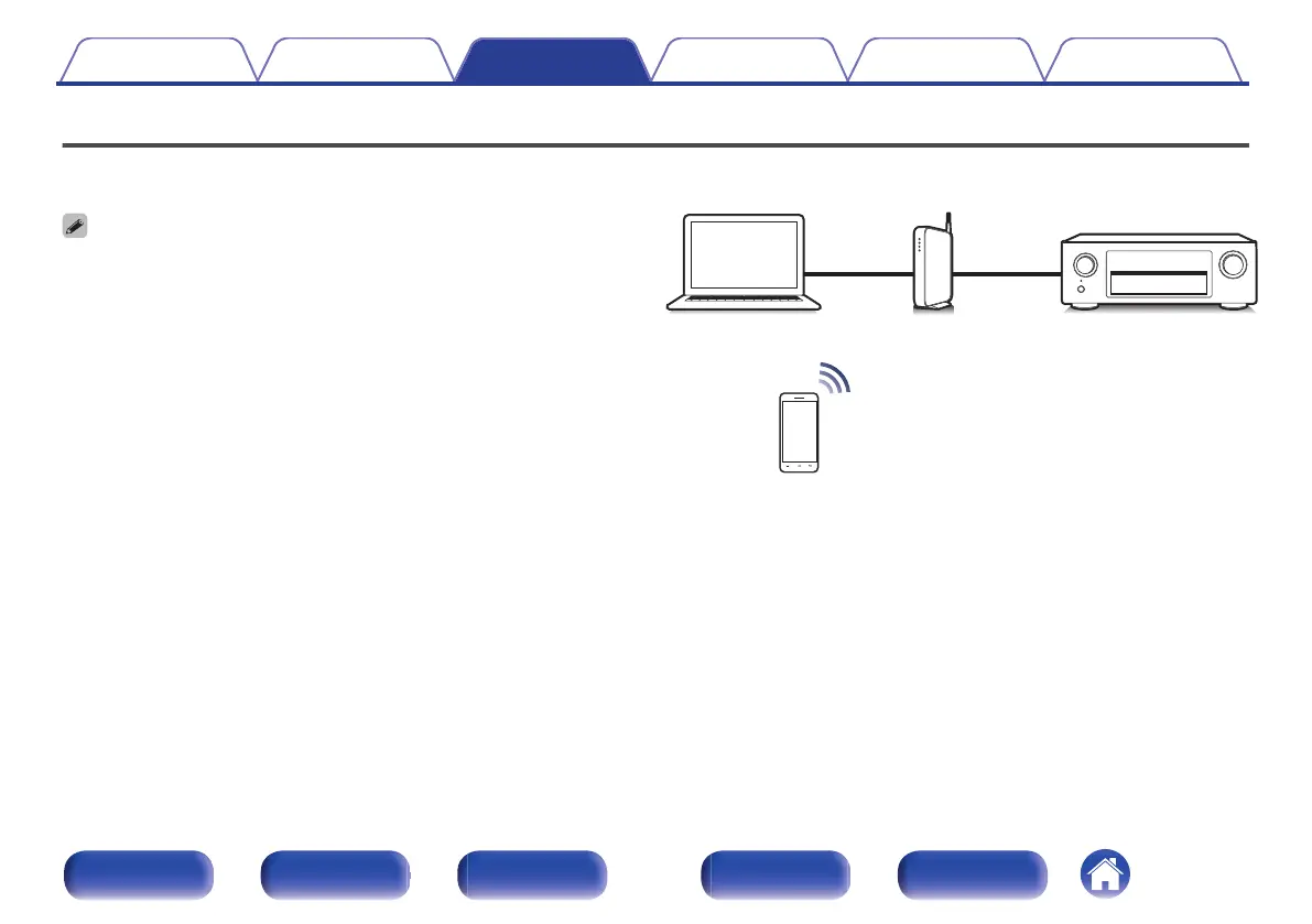 Page #108 background image