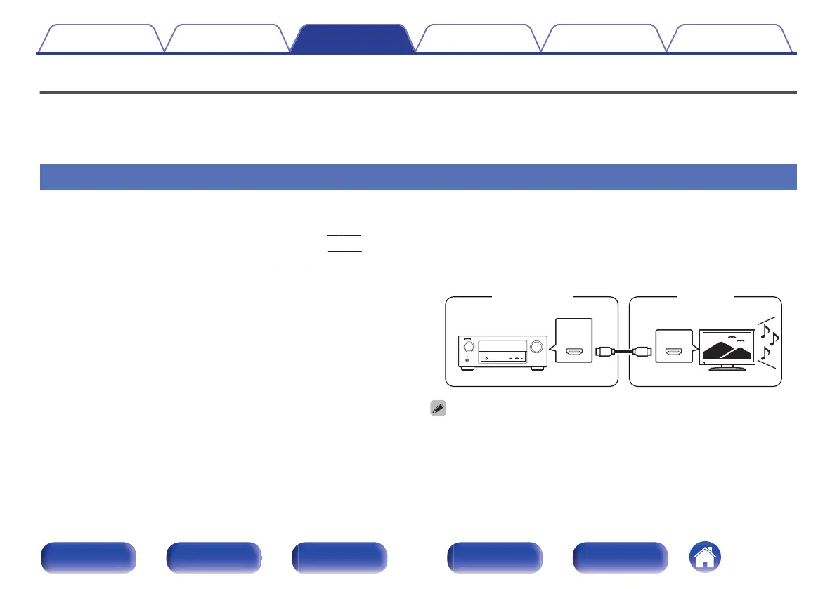 Page #145 background image