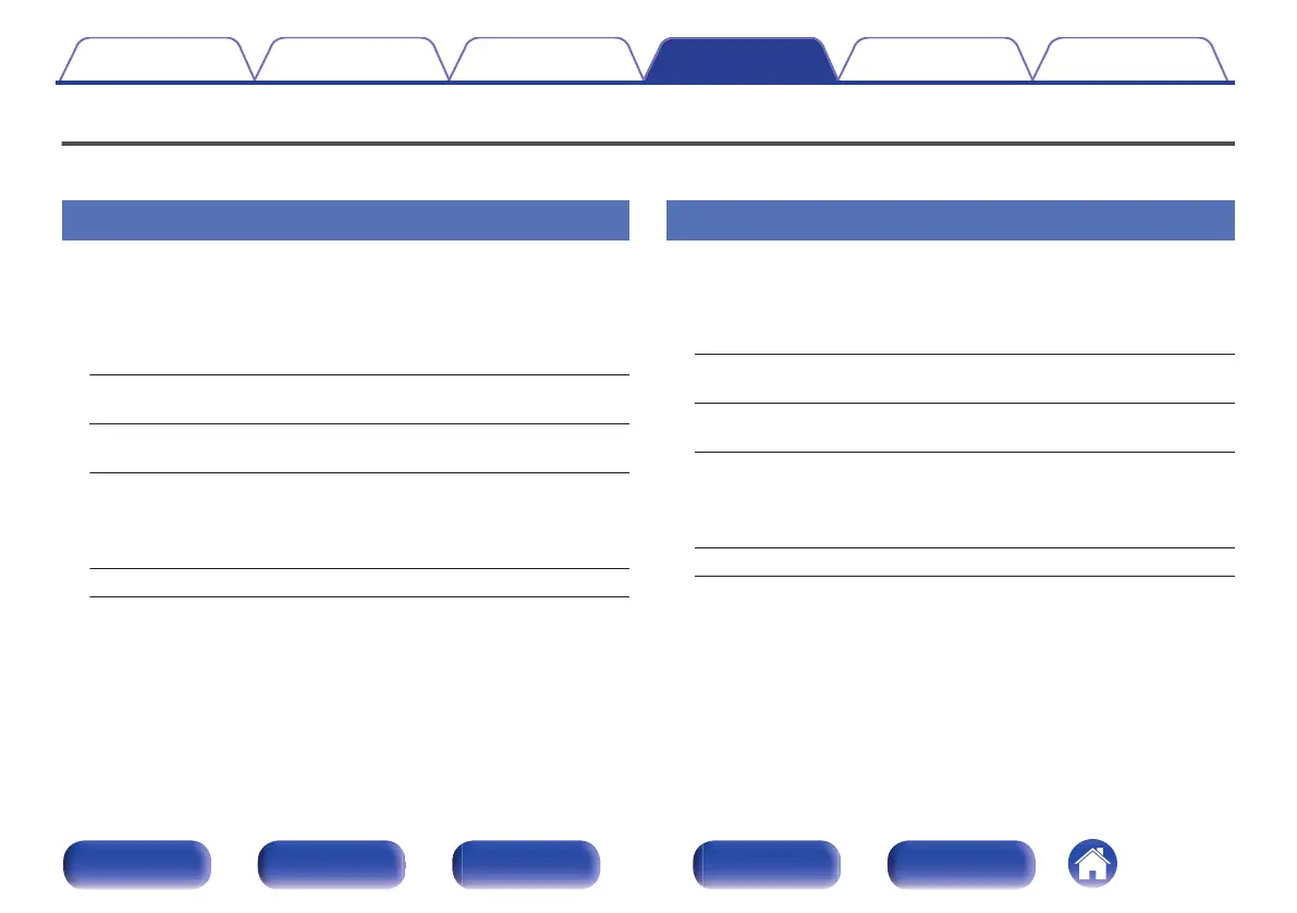 Page #155 background image