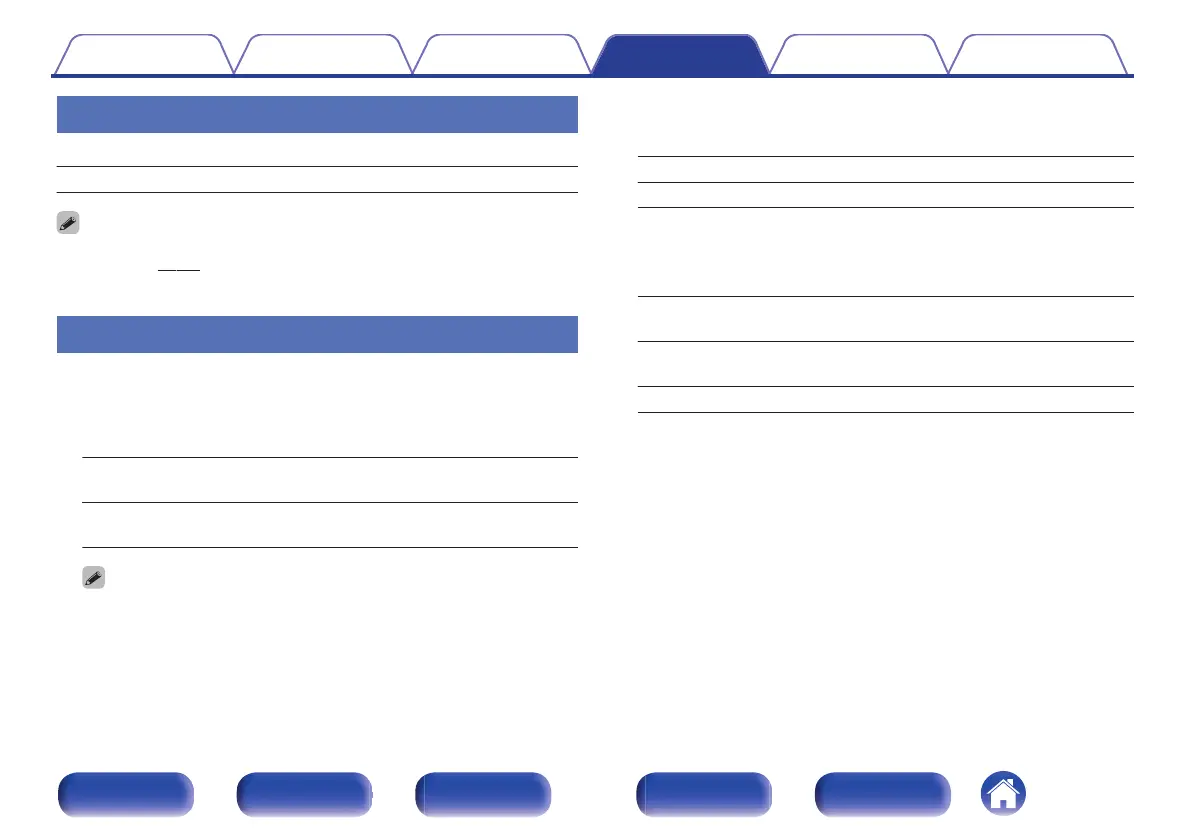 Page #161 background image