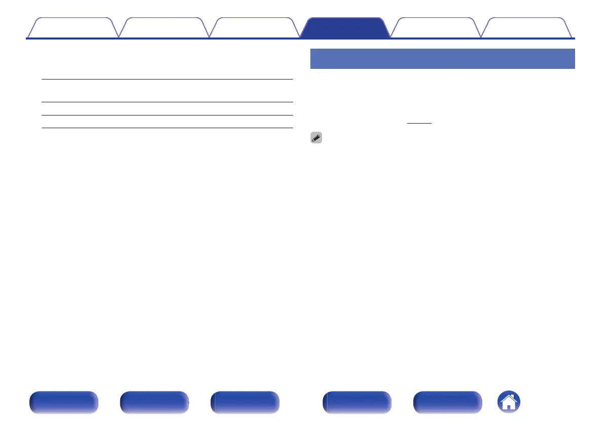 Page #162 background image