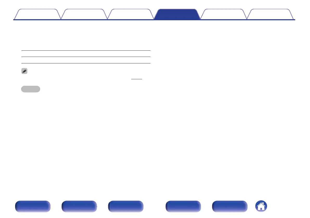 Page #174 background image